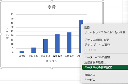 3.データ系列の書式設定