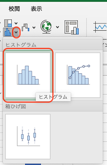 2.ヒストグラム