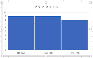 3.完成